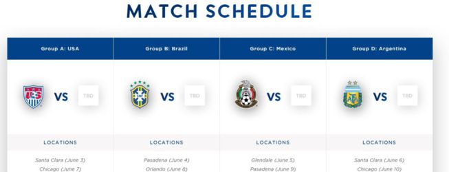 Argentina, Brasil, México y EEUU, cabezas de serie del torneo