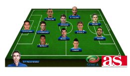 El once ideal de la primera vuelta de la Serie A 2015/2016