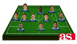 El once latinoamericano de la jornada de fútbol europeo