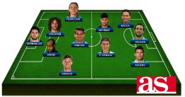 Este es el once latinoamericano de la jornada de fútbol europeo