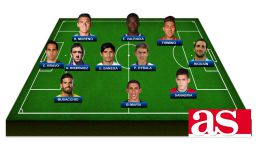 once latinoamericano de la jornada de fútbol europeo 25/01/2015