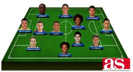 El once latinoamericano de la jornada de fútbol europeo