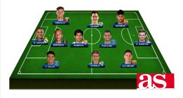 El once latinoamericano de la jornada en el fútbol europeo