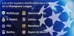 Sorteo de cuartos de final de champions 2016