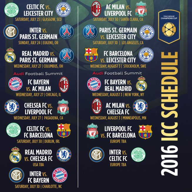 Rivales y fechas del Real Madrid en la International Champions Cup 2016