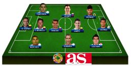 El once de la quinta jornada de eliminatorias sudamericanas