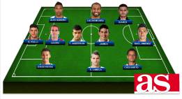 El once latinoamericano de la jornada en el fútbol europeo