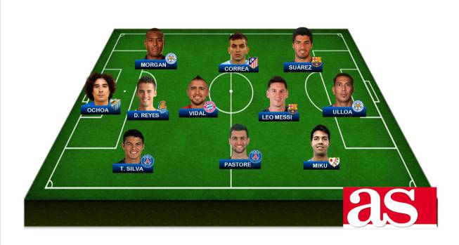 El once latinoamericano de la jornada de fútbol europeo