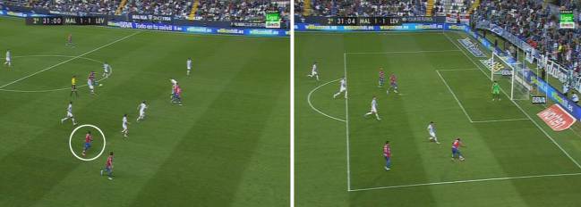Resultado de imagen de malaga levante gol anulado