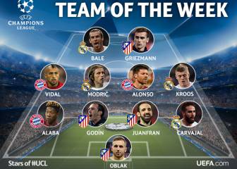 Madrid y Atleti copan el 11 de la vuelta con 8 jugadores