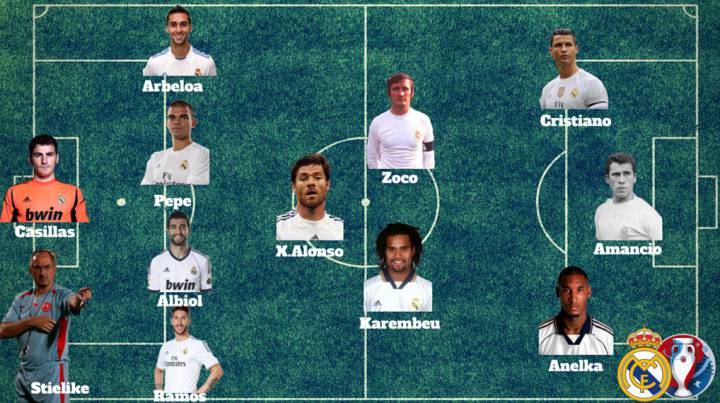 El 11+1 de los jugadores del Madrid campeones de la Euro