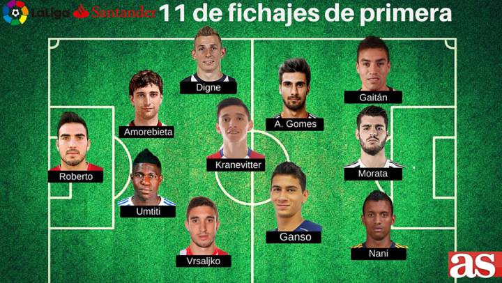 El once de fichajes de LaLiga para la nueva temporada