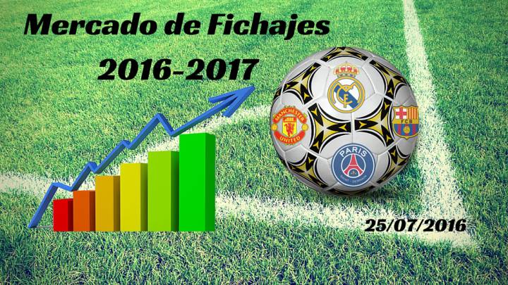 Mercado de Fichajes en directo hoy: resumen del lunes 25/07/2016