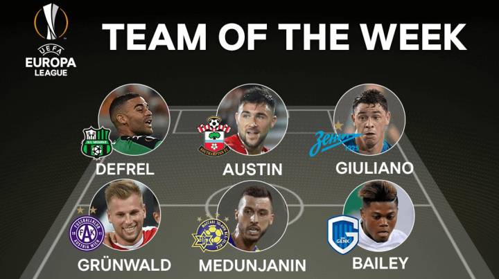 Ningún 'español' en el once ideal de la jornada de Europa League