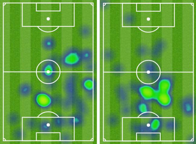 Morata, Benzema.