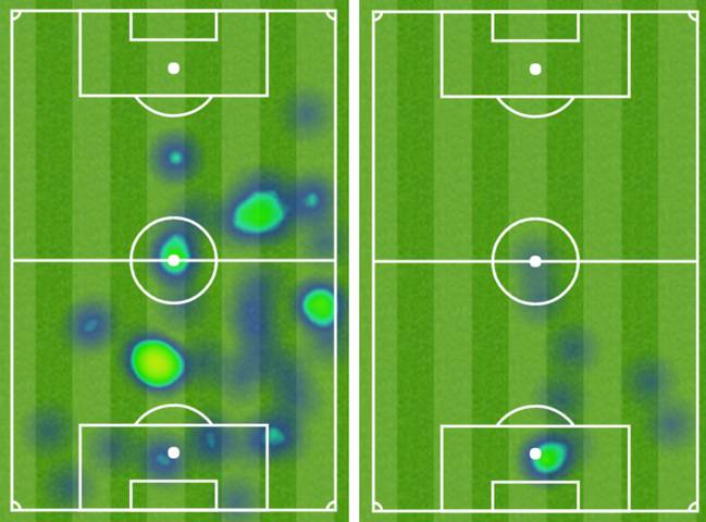 Morata, Benzema.