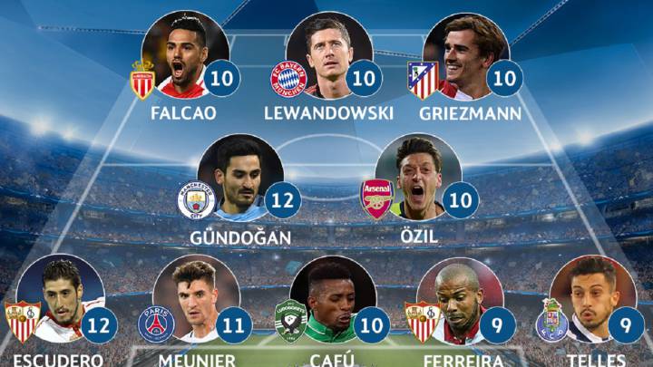 Griezmann, Escudero y Mariano en el once de la Champions
