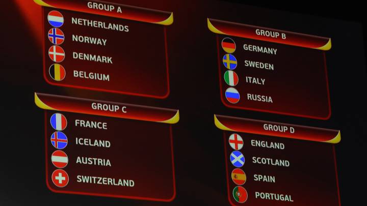 España se medirá con Inglaterra, Portugal y Escocia en la fase de grupos de la Eurocopa de Holanda 2017