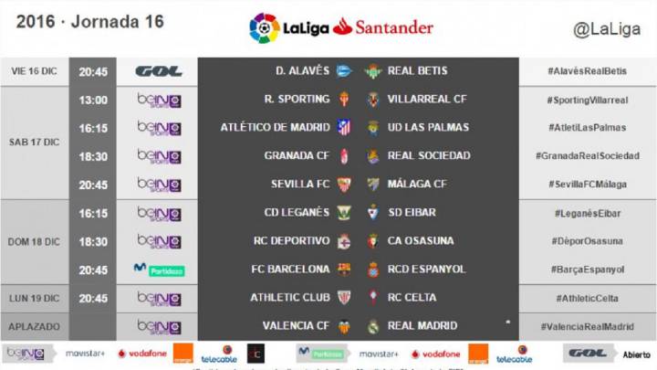 Los horarios, fechas y canales de TV en los que se retransmitirá la jornada 16 de LaLiga.