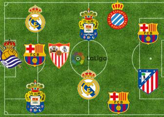 El once de 'jugones' de LaLiga
