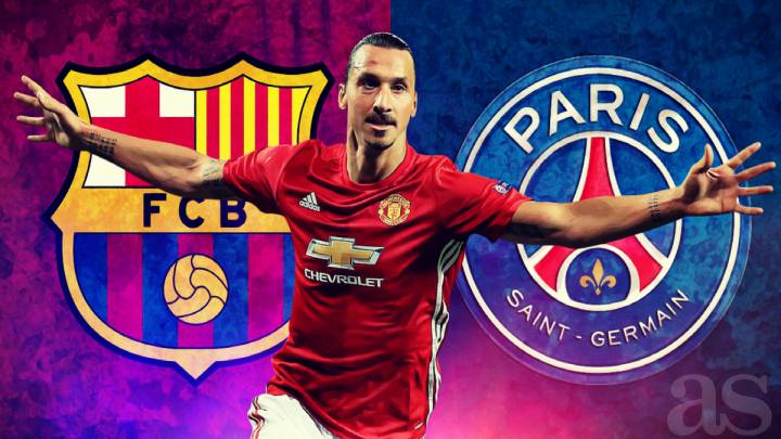 Zlatan Ibrahimovic prefiere que pase de ronda el PSG antes que el Barça.
