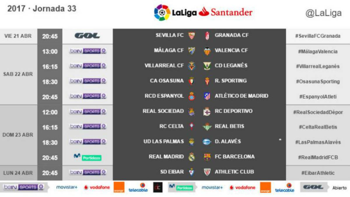 El Barça visitará al Madrid en el Bernabéu en la jornada 33 de LaLiga mientras que el Atleti visitará Cornellá. Consulta aquí los horarios de la jornadas 32 y 33