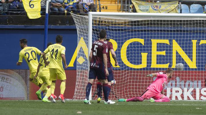 Soriano ya se acerca a los números de Cazorla y Riquelme.