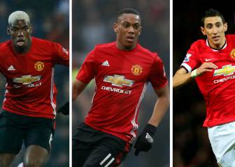 Los 8 fichajes más caros de la Premier no han dado la talla