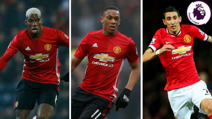 Los ocho fichajes más caros de la Premier League no han dado la talla.