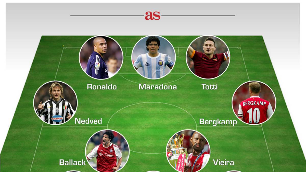 Grandes jugadores que no ganaron la Champions.