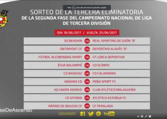 Así queda el sorteo de la final del playoff de ascenso a 2ªB
