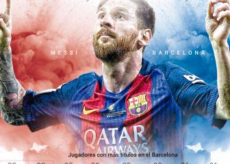 Leo Messi: 30 años de vida, 30 títulos con el Barcelona