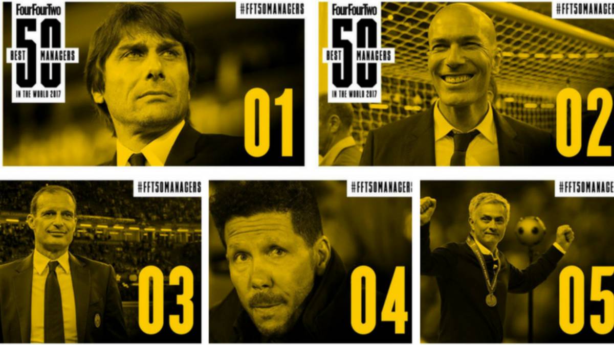 Zidane, segundo en el ranking de los 50 mejores entrenadores de 2017 para FourFourTwo.