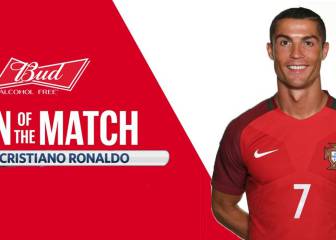 Cristiano: tres partidos, tres MVP en la Confederaciones