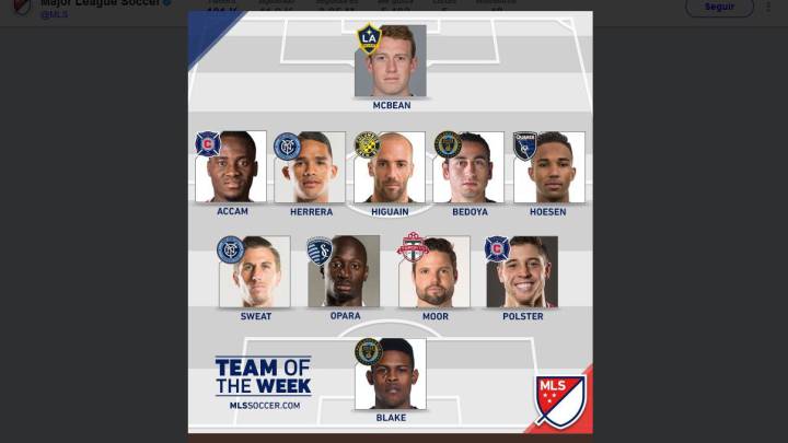 El hermano del 'Pipa', entre los XI mejores de la semana en la MLS