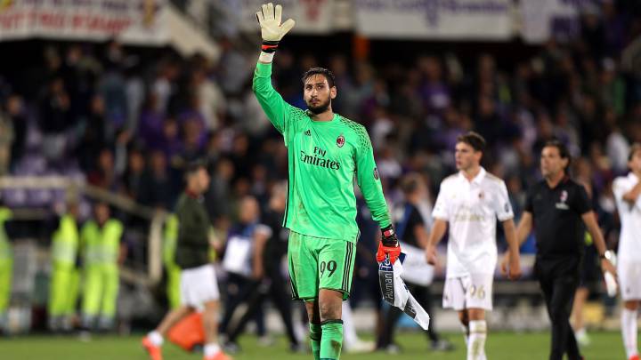 Gianluigi Donnarumma. AC Milan