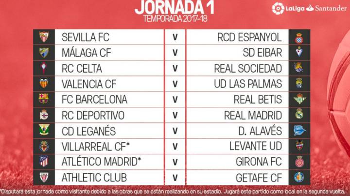 Depor-Real Madrid, Barça-Betis y Atleti-Girona, primera jornada