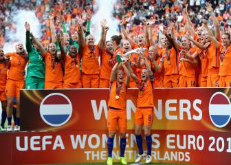 Holanda es la nueva reina de Europa tras ganar a Dinamarca