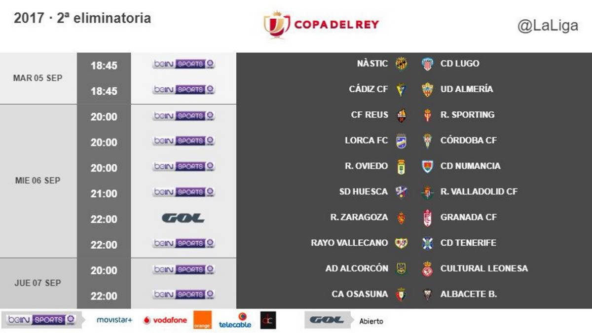 Horarios de los equipos de Segunda en la 2ª eliminatoria de la Copa del Rey 2017-2018.