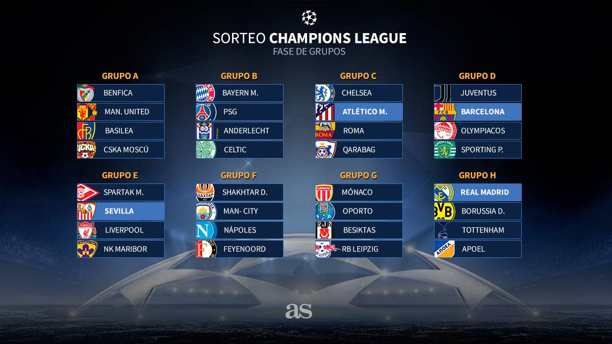 Uefa champions league teams 2018 - 1200 x 675 jpeg 92kB