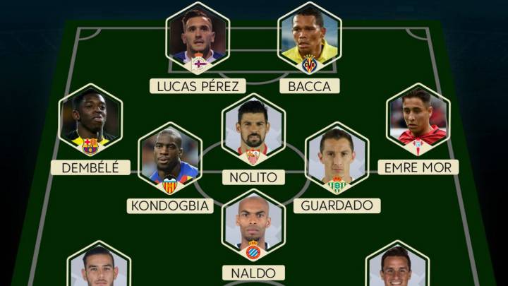 Once publicado por LaLiga.