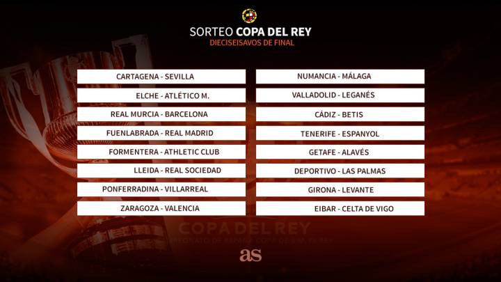 Copa: Fuenlabrada-Real Madrid, Murcia-Barça y Elche-Atlético