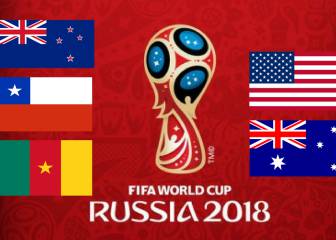 Un Mundial sin campeones