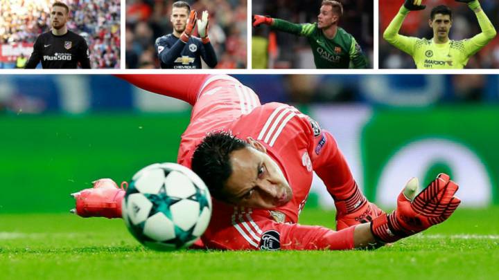 Keylor hace más paradas que los otros grandes de Europa