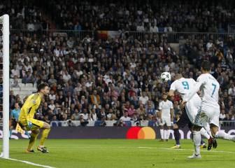De 40 goles de cabeza en la 2016-17 a ninguno ahora