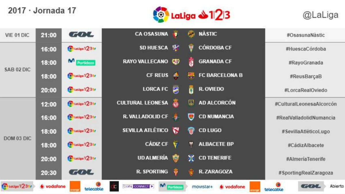 LaLiga confirma horarios de la jornada 17 de LaLiga 1,2,3 - AS.com