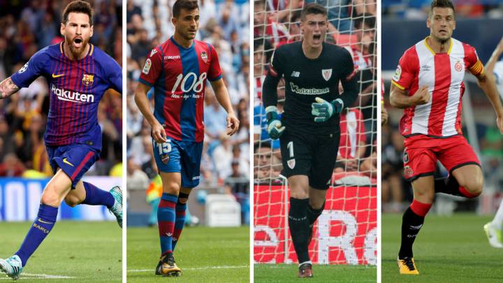 Jugadores que acaban contrato en junio de 2018.
