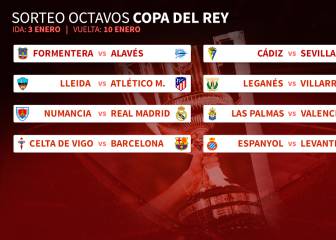 Octavos: Numancia-Madrid, Lleida-Atlético y Celta-Barça