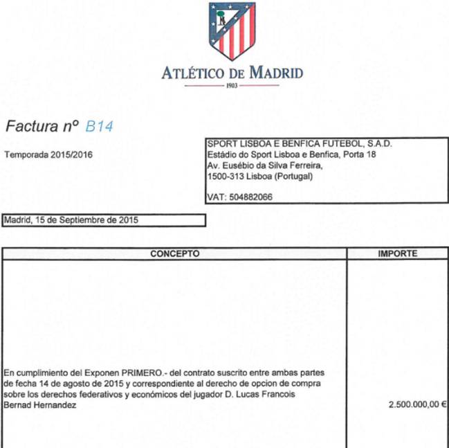 Acuerdo del Atlético con el Benfica.