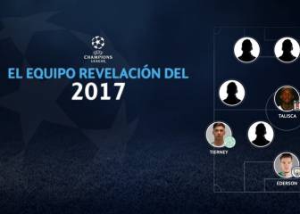 UEFA destaca el 11 ideal de las revelaciones de la Champions